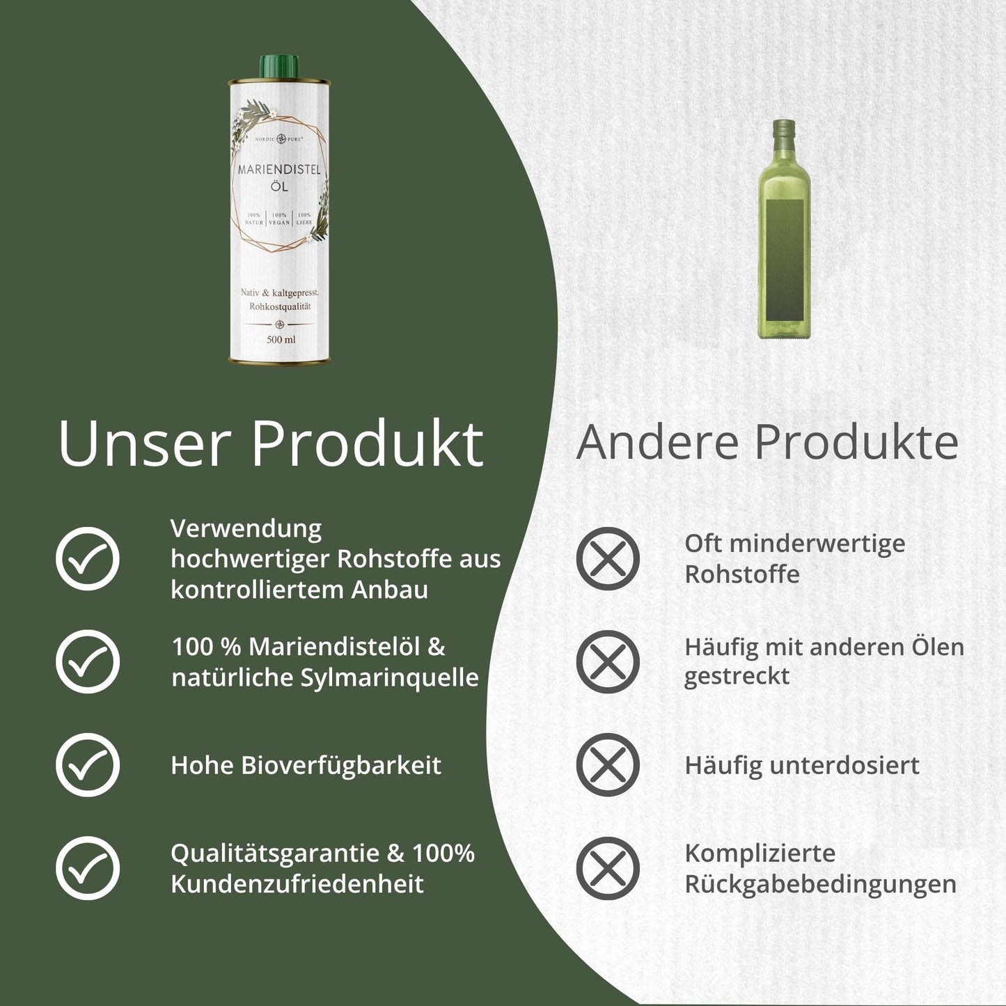 Mariendistelöl 500 ml – kaltgepresst (Silybum marianum)