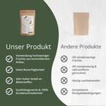 Papaya-Kerne, getrocknet und naturbelassen (100g)
