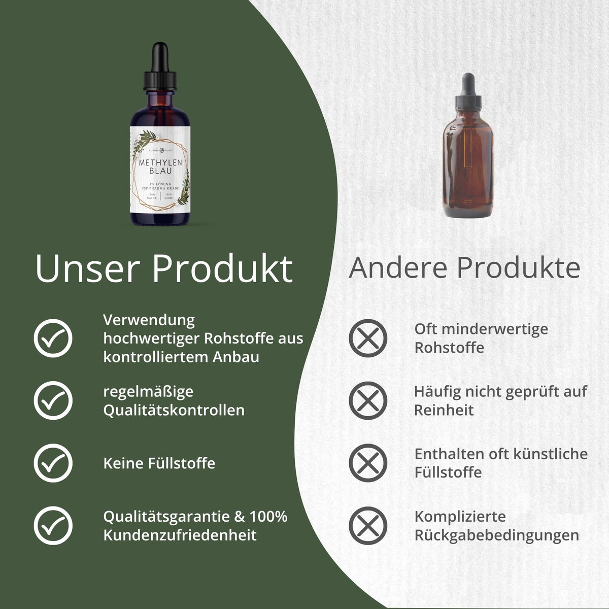 Methylenblau (100ml)