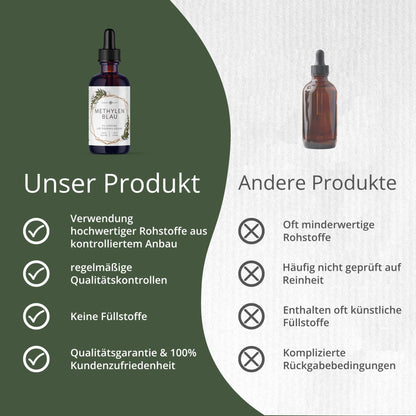 Methylenblau (100ml)