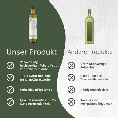 Weizenkeimöl, erste Pressung, kaltgepresst