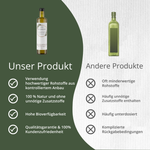 Weizenkeimöl, erste Pressung, kaltgepresst