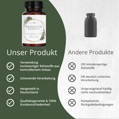Spermidin, 5mg/Kapsel (90 Kapseln)