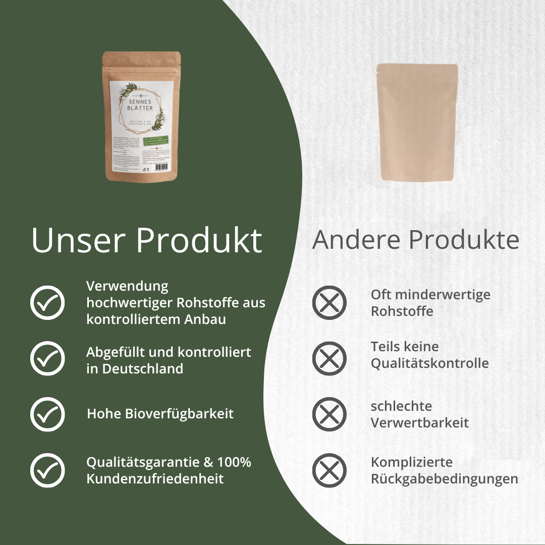 Sennes-Blätter (250g)