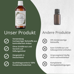 Bittertropfen (100ml)