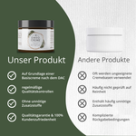 DMSO-Creme, 20% Ph. Eur. (100g)