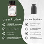 Leptin-Aktivator (60 Kapseln)