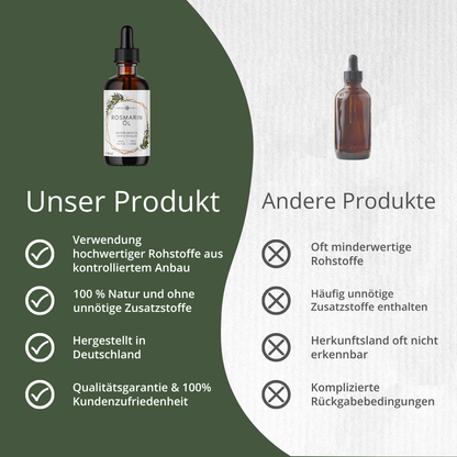 Rosmarinöl (50ml)