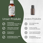 Bachblüten Notfall-Tropfen (20ml)