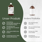 DMSO (Dimethylsulfoxid) 99,9% nach Ph.Eur.