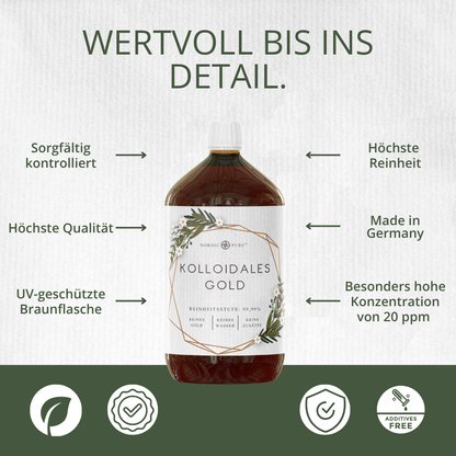 Kolloidales Gold, 20ppm (1000ml)