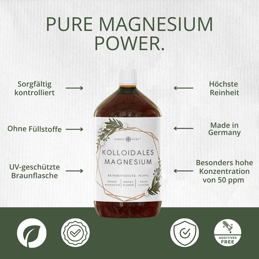 Kolloidales Magnesium, 50ppm (1000ml)