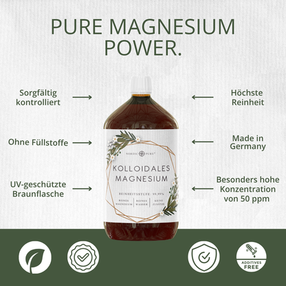 Kolloidales Magnesium, 50ppm (1000ml)