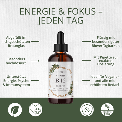 Vitamin B12 aus Methylcobalamin (100ml)