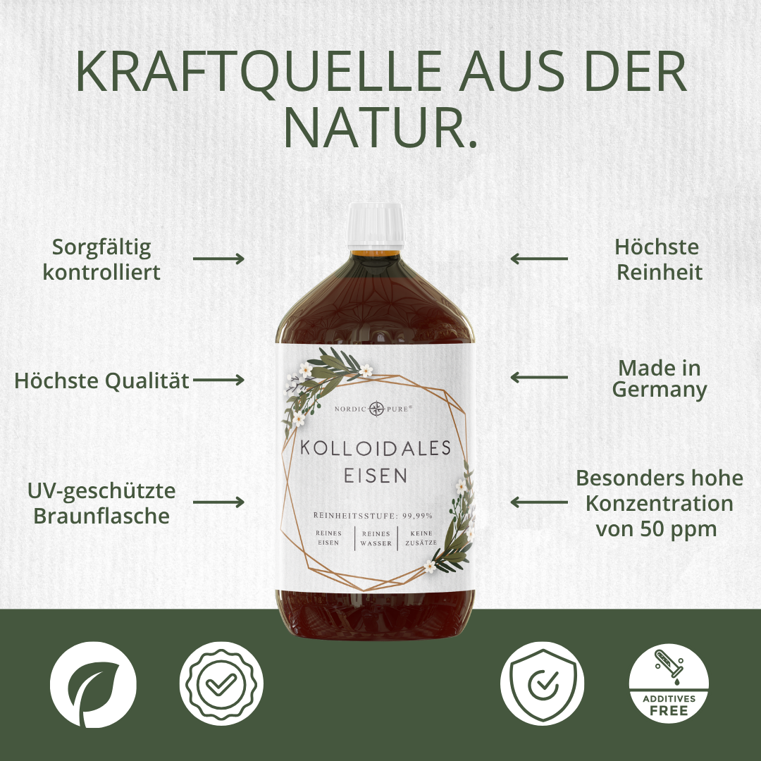 Kolloidales Eisen, 50ppm (1000ml)
