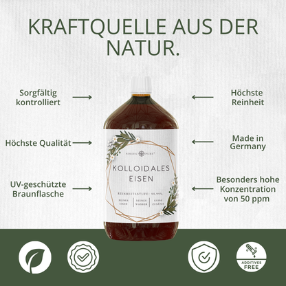 Kolloidales Eisen, 50ppm (1000ml)