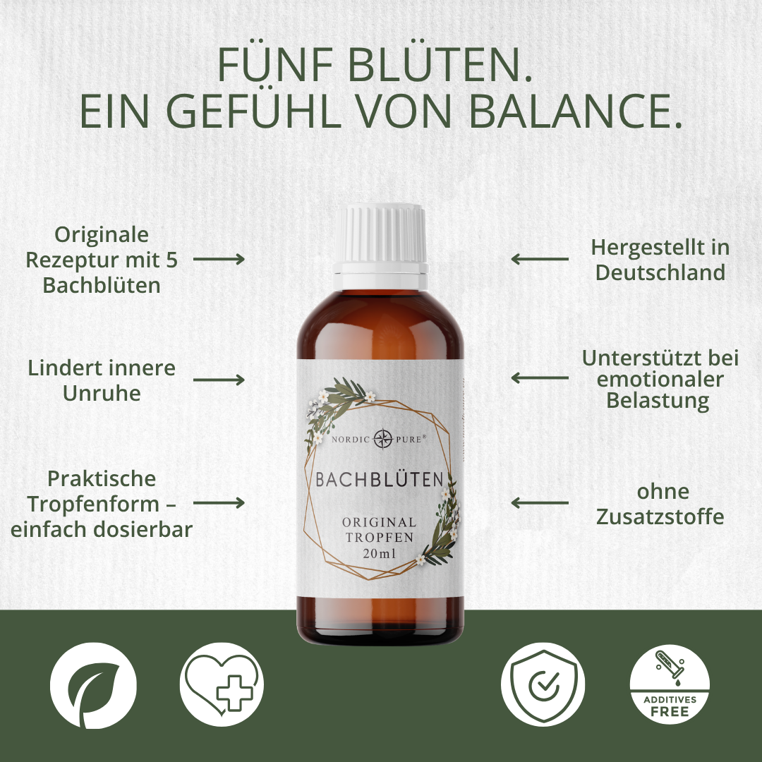Bachblüten Notfall-Tropfen (20ml)