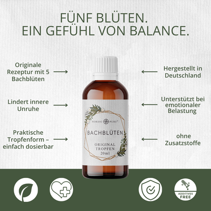 Bachblüten Notfall-Tropfen (20ml)